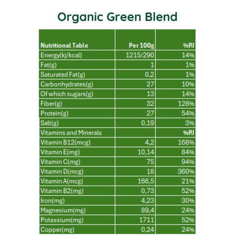 Naturiga Organic Green Blend (100 Gr)