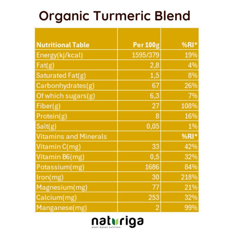 Naturiga Organic Turmeric Blend (75 Gr)