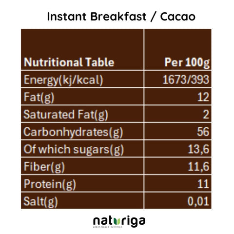 Naturiga Instant Breakfast / Cacao (250 Gr)